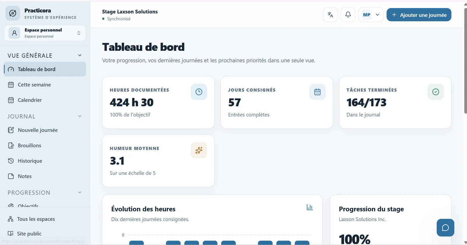 Practicora student dashboard with documented hours, journal days and completed tasks